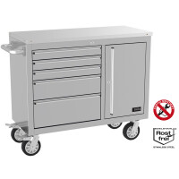 Güde Werkbank GW 5/1 INOX 1