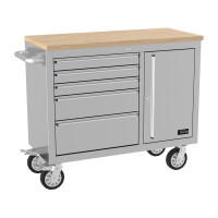 Güde Werkbank GW 5/1 INOX 2