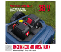 Güde Akku Rasenmäher RM 36-0.43