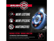 Güde Akku Bohrhammer BH 18-0 BL