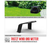 Güde Roboter Rasenmäher GRR 240.1