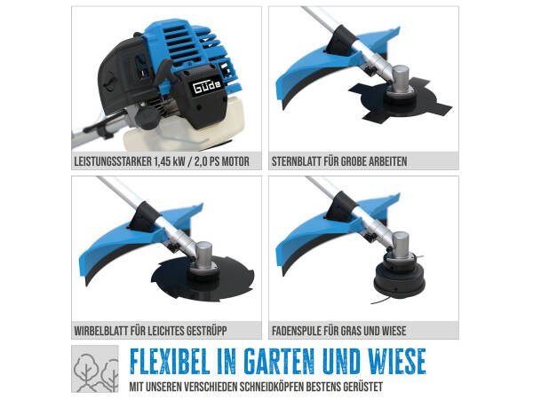 2x Fadenkopf Für Güde GFS 52.3 Freischneider | Inkl. Nylonfaden 2,4mm | Ersatzteil Für Trimmer