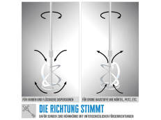 Güde Rührwerk GRW 1814.1