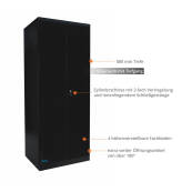 Güde Werkzeugschrank TYP BG Black Line