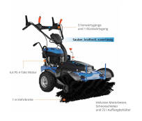 Güde Kehrmaschine GKM 100.1
