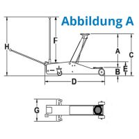 Güde Rangierwagenheber Wagenheber 2,5 Tonnen 80-508mm G