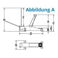 Güde Rangierwagenheber GRH 2,5/460AL 5